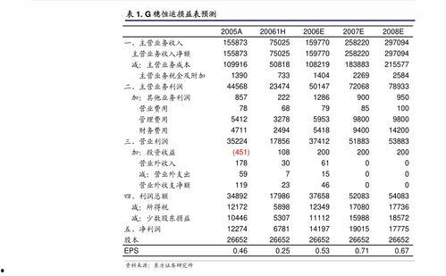 鹅厂高层爆料事件视频,揭秘科技巨头内部真相  第3张
